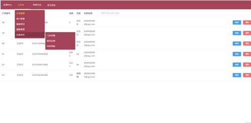 javaweb蛋糕商城系统课程设计 vue elementui mybatis html axios